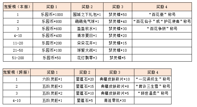 活动12-1.png