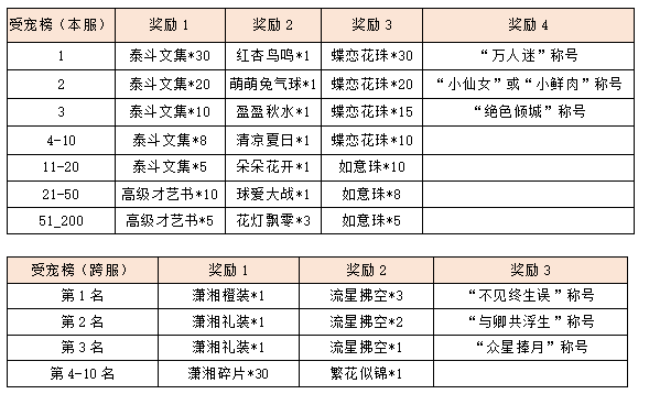 活动12-2.png