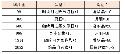 活动14.png