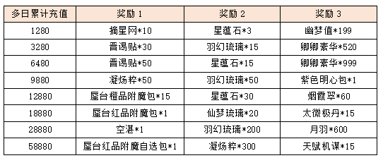 活动17-1.png