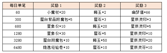 活动18.png