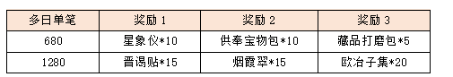 活动20.png