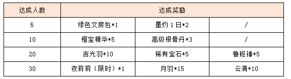 活动21.png