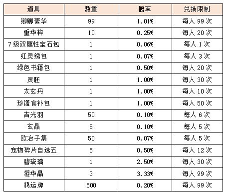 活动22.png