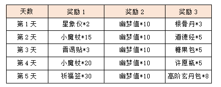 活动15.png