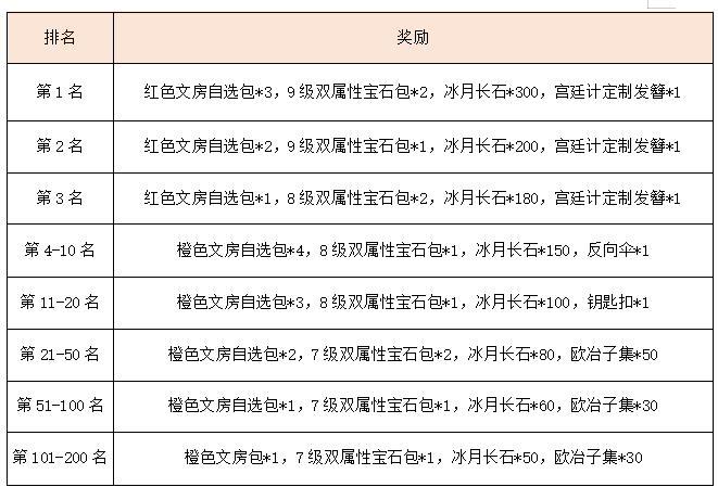 活动9.png