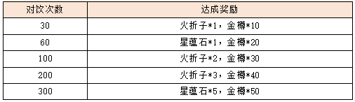 3.3.png