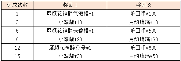 GT4.3.png