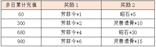 GT10.2.png