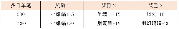 GT13.1.png
