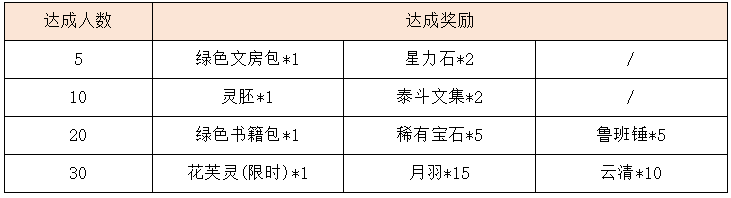 GT14.1.png