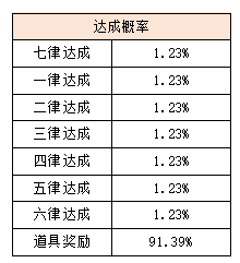 活动1-1.png