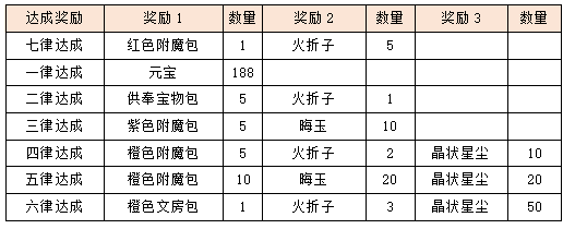 活动1-2.png