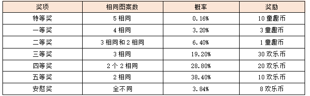 活动4-2.png