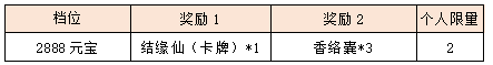 活动7.png