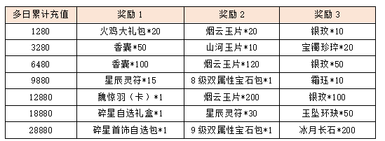 活动10-1.png