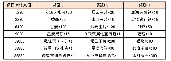 活动10-2.png