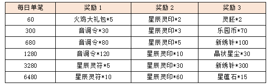 活动11-1.png
