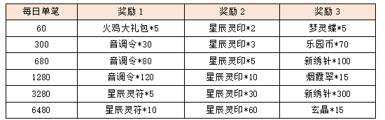 活动11-2.png