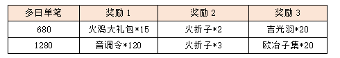 活动13.png