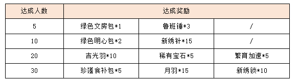 活动14.png