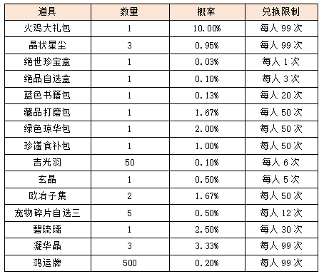 活动15.png