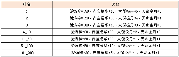 二、4.png
