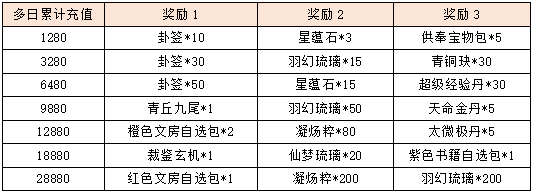 七、1.png