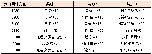七、2.png