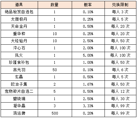 十二、1.png