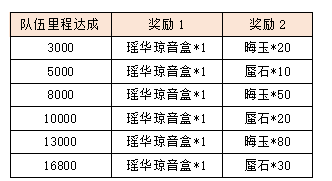 活动1-2.png