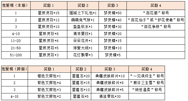 活动4-1.png