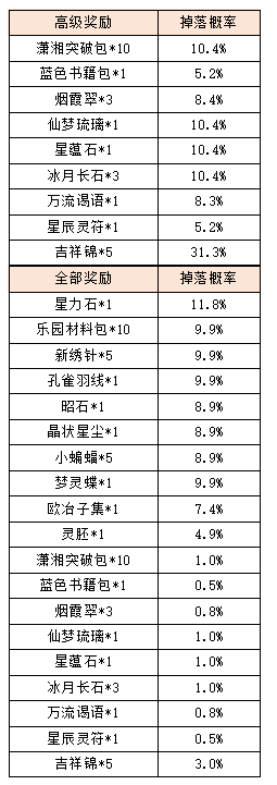 活动5-1.png