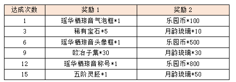 活动5-2.png