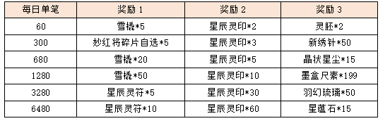 活动9-1.png