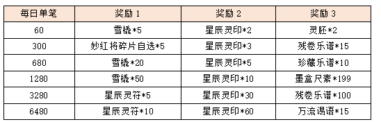 活动9-2.png