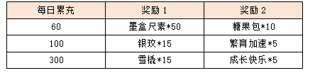 活动10-1.png
