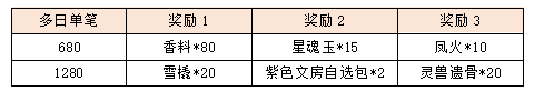 活动11.png