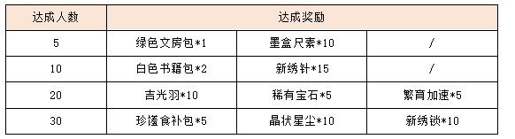 活动12.png