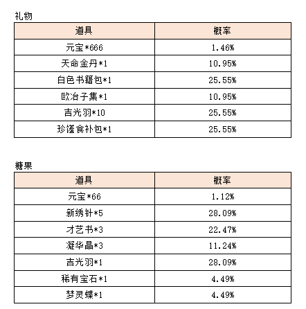活动2.png