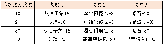 GT4.2.png