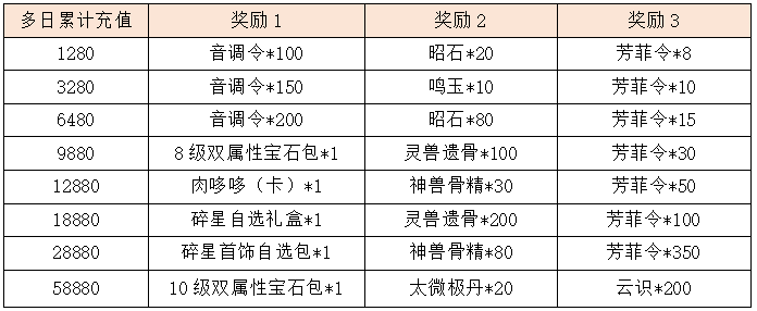 GT9.1.png