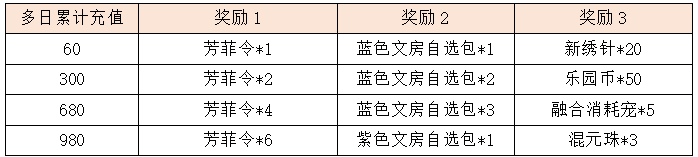 GT9.2.png