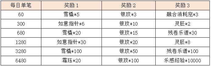 GT10.2.png