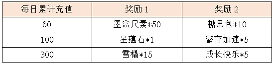 GT11.1.png