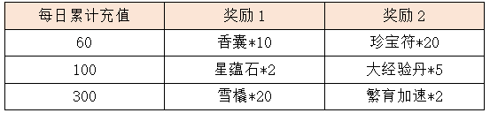 GT11.3.png