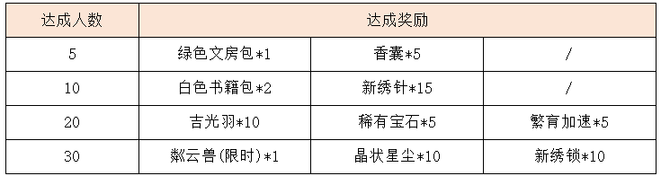 GT13.1.png