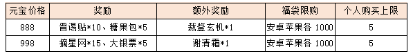 活动1-1.png
