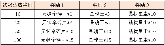 5.2.png