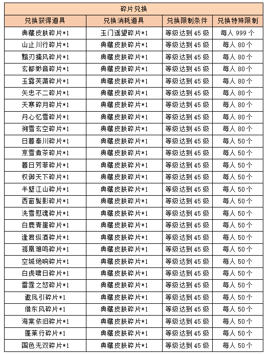 活动2.png